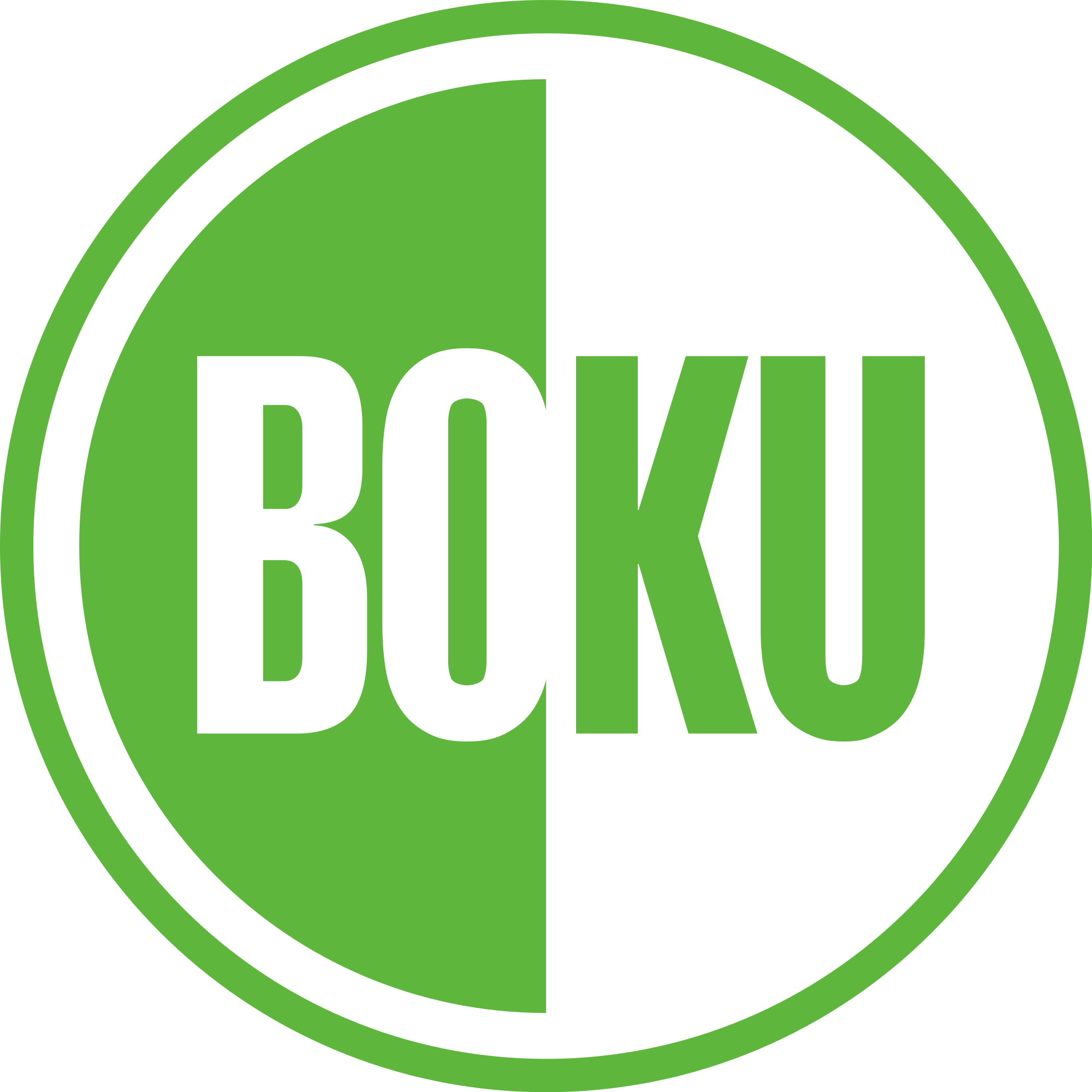 boku